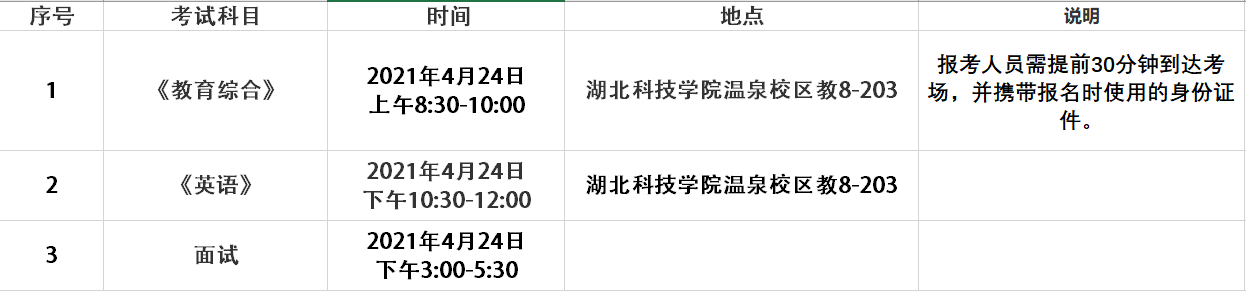 復試招錄工作即將開始！這些信息要了解！(圖2)