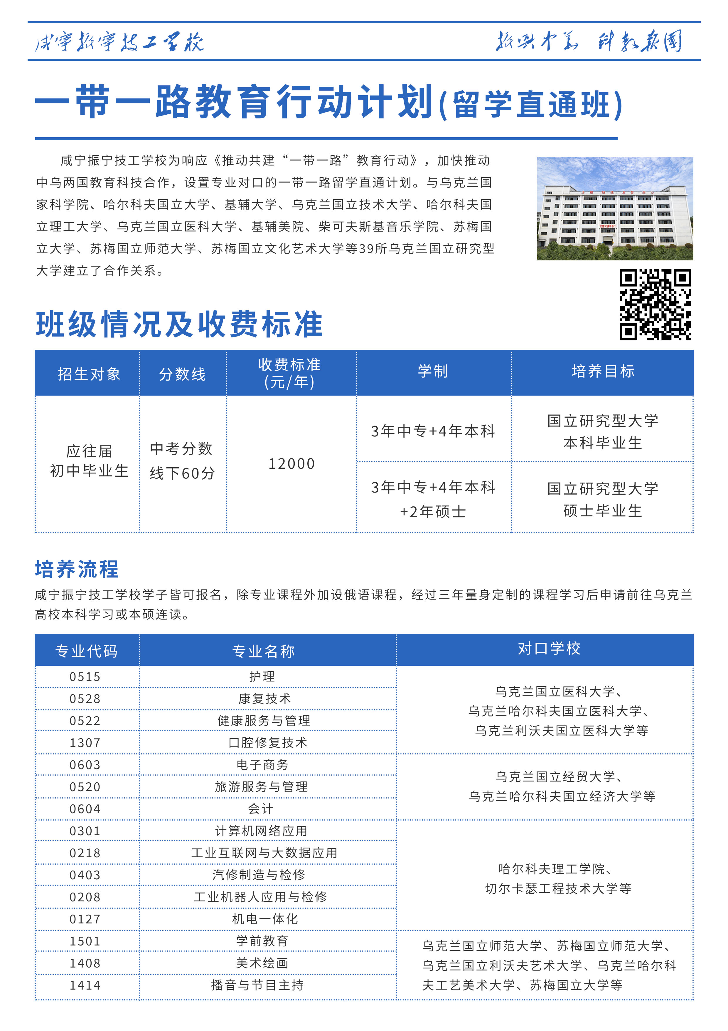 咸寧振寧技工學校——（留學直通班）“一帶一路教育行動計劃”(圖2)