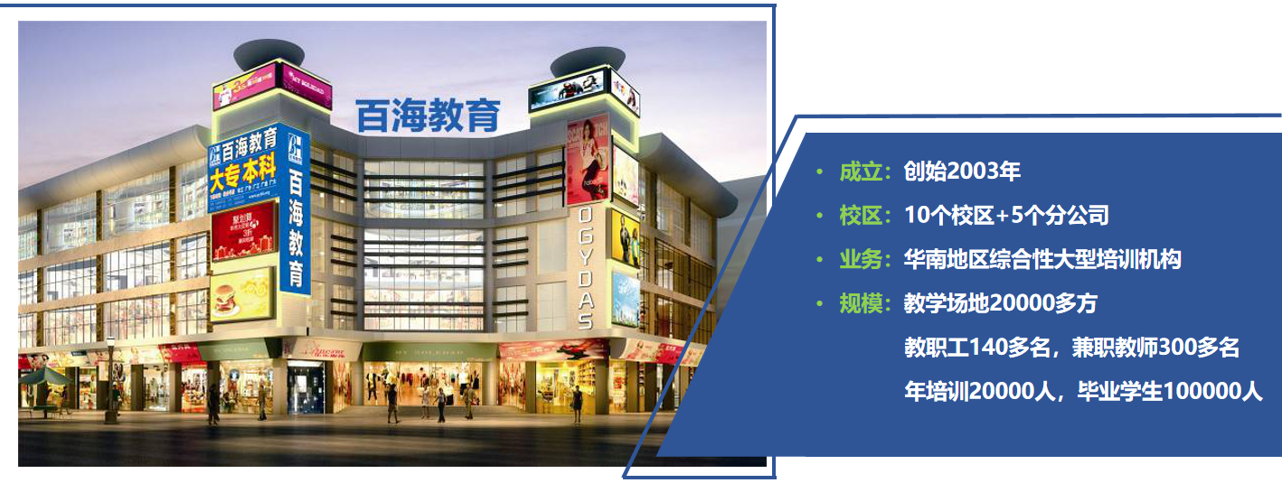 抓住機(jī)遇，勇立潮頭，譜寫(xiě)“一帶一路”教育新篇章——湖北雄楚教育研究院與廣州百海教育“一帶一路教育行動(dòng)計(jì)劃”戰(zhàn)略合作會(huì)談(圖2)