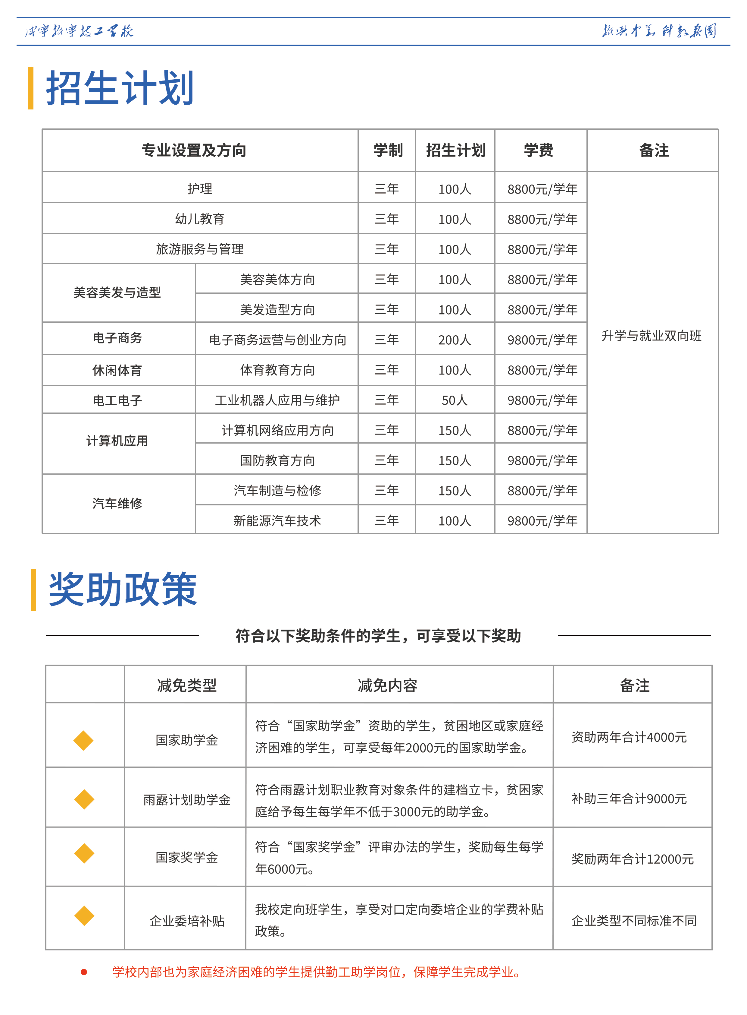 2022年咸寧振寧技工學校專業介紹(圖14)