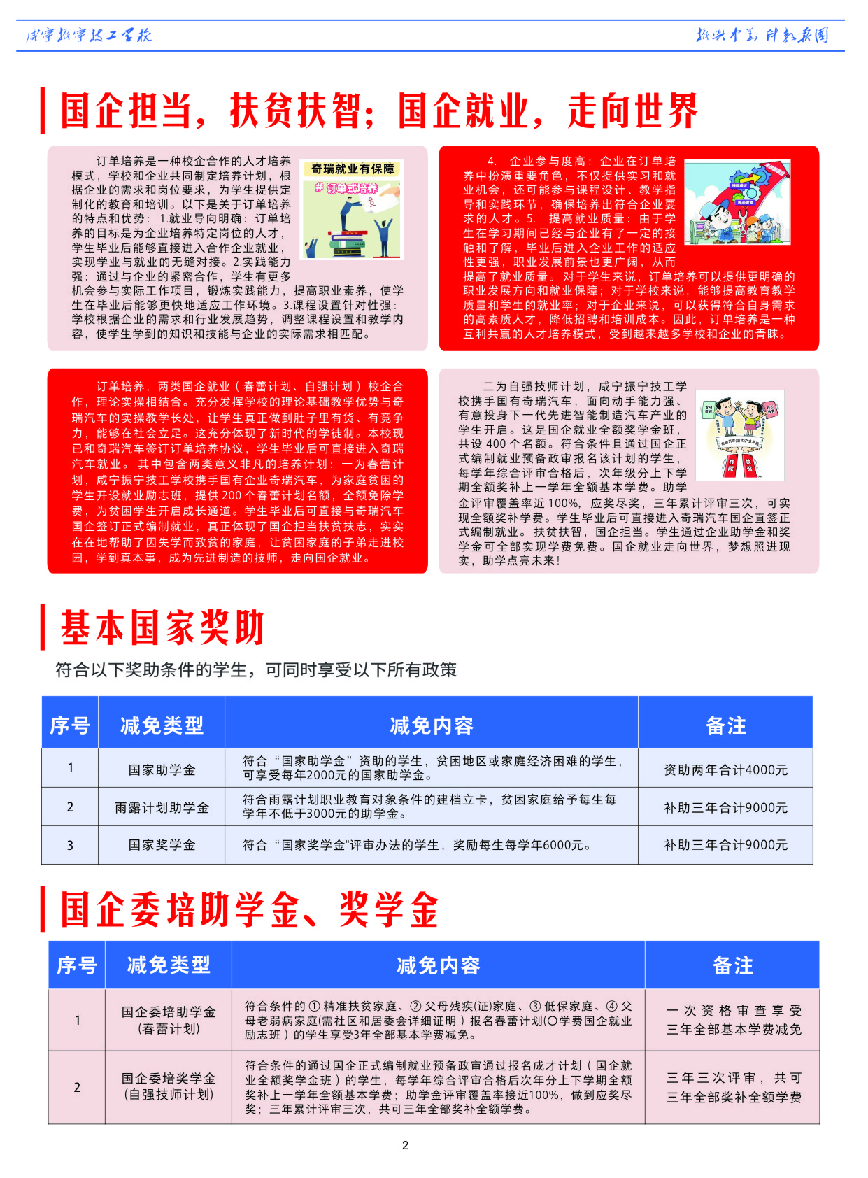 咸寧振寧技工學校2024年招生簡章(圖4)