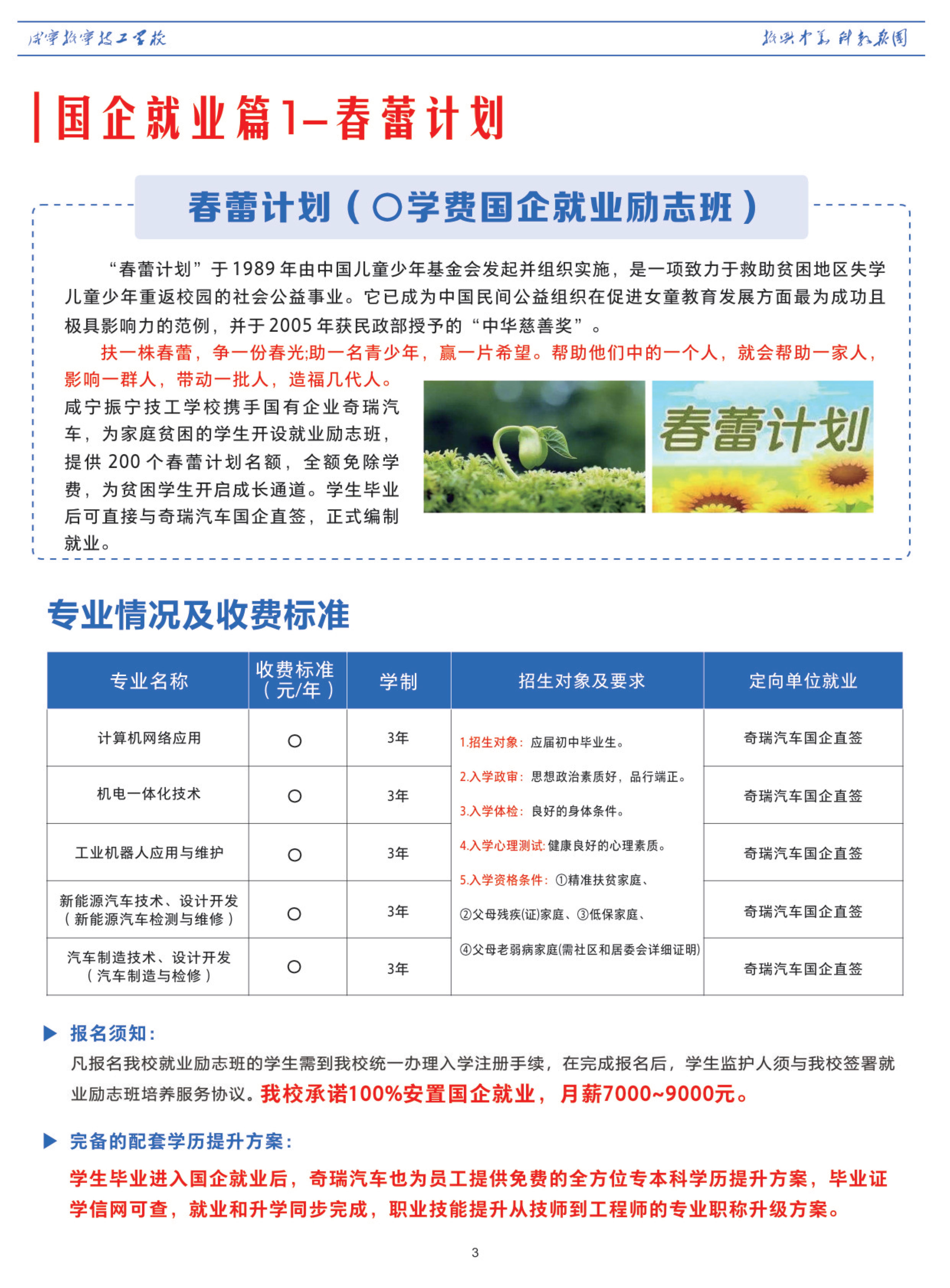 湖北省振寧學校2025年招生簡章(圖5)
