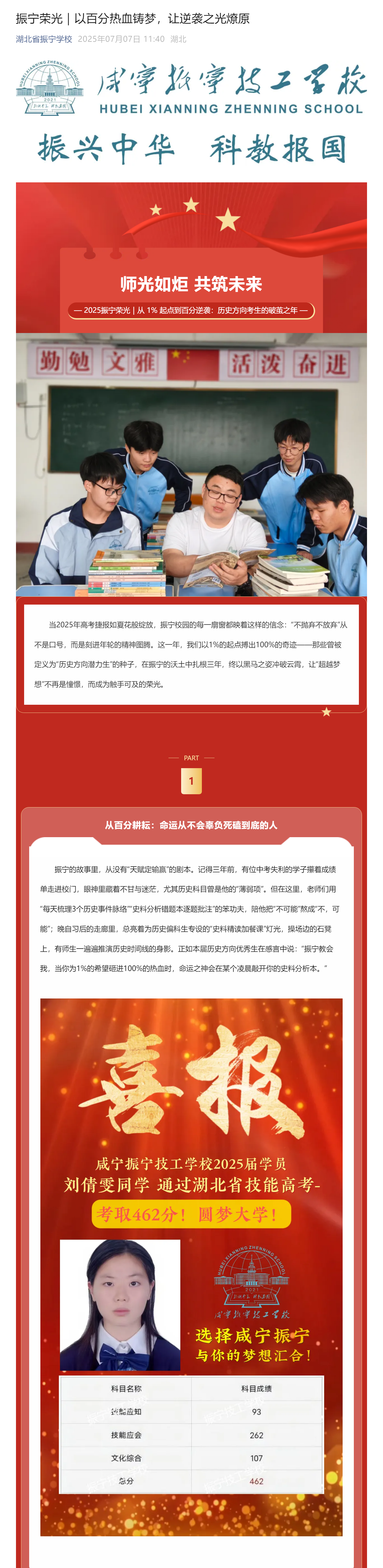 振寧榮光｜以百分熱血鑄夢，讓逆襲之光燎原(圖1)